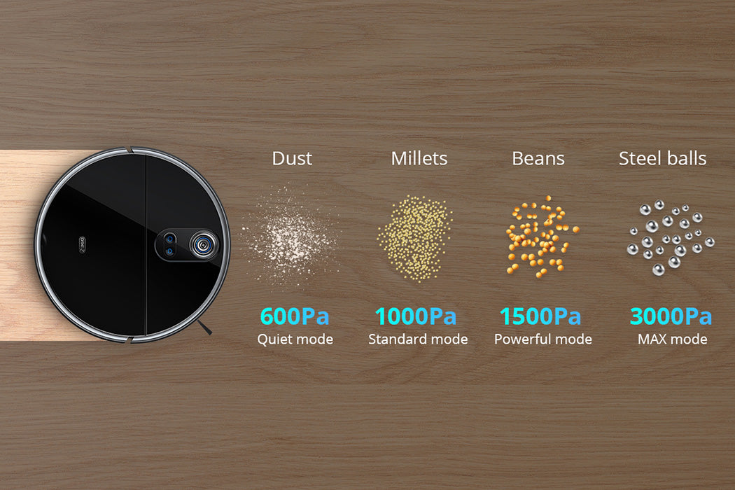 Robot Vacuum From 360 Smart Life